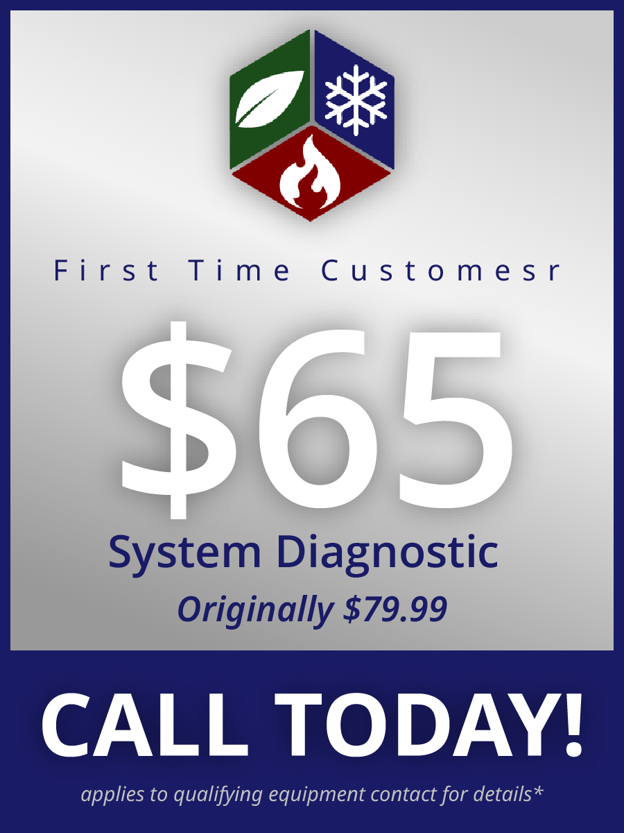 An advertisement offering a $65 HVAC system diagnostic for first-time customers, marked down from $79.99.