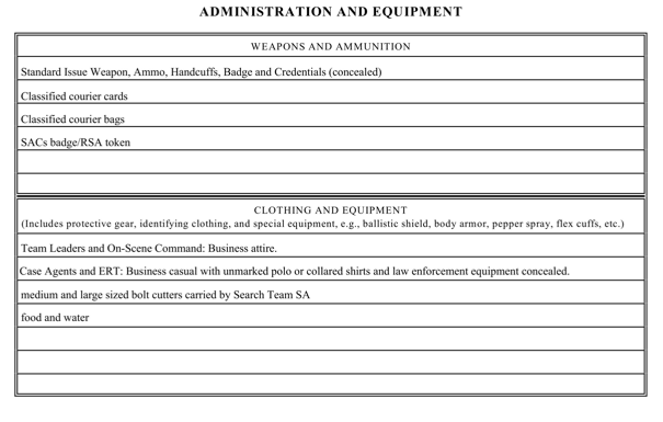 A sheet of paper with the words administration and equipment on it.