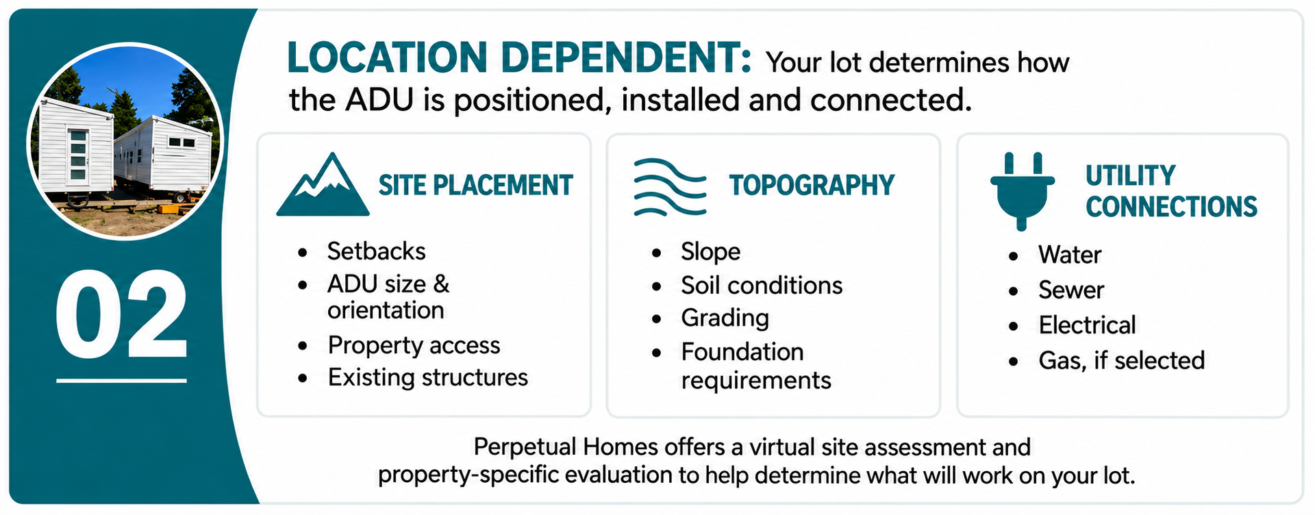 Perpetual Homes ADU - Property Location and Site Conditions