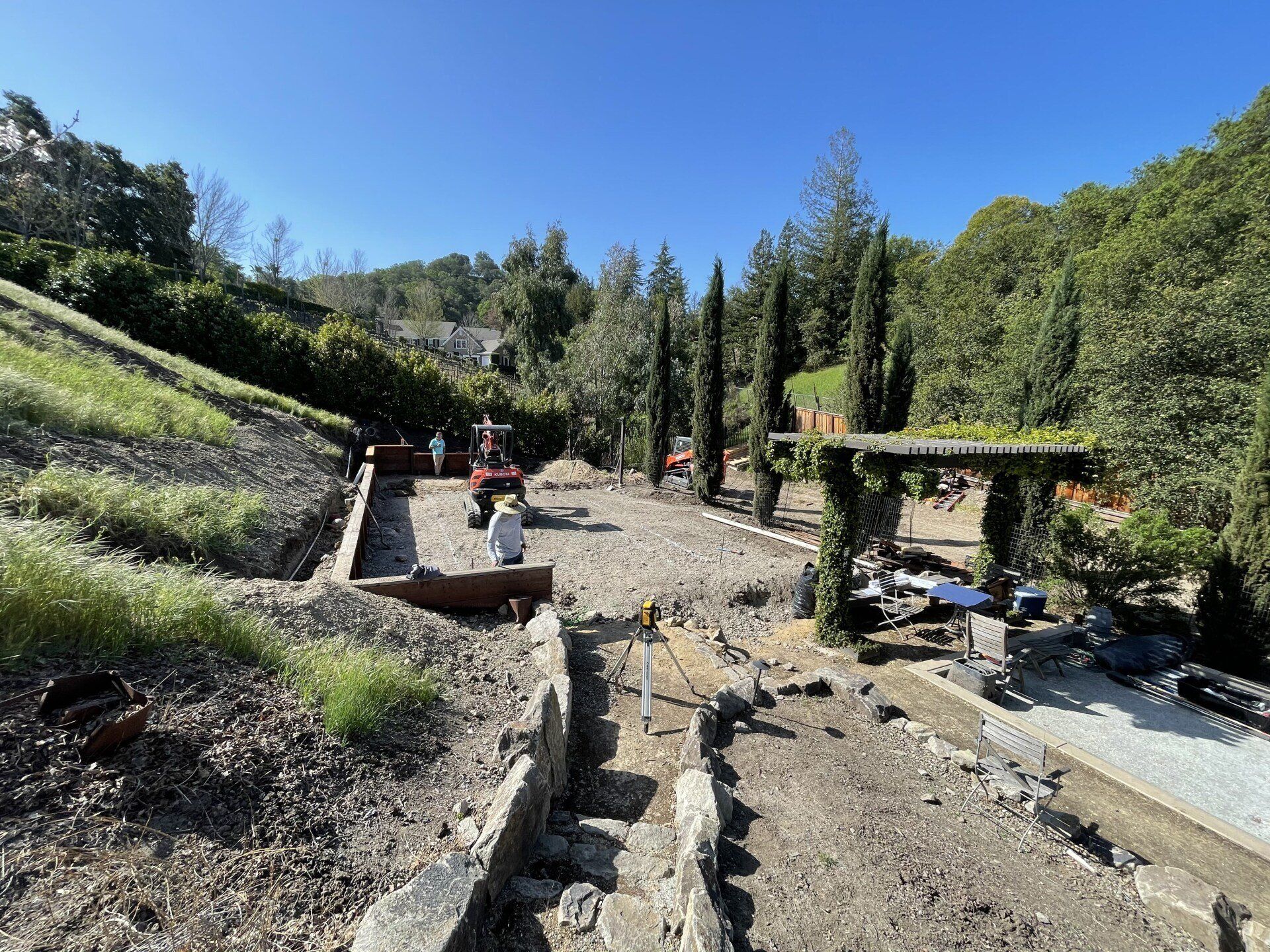 Foundation  Outline