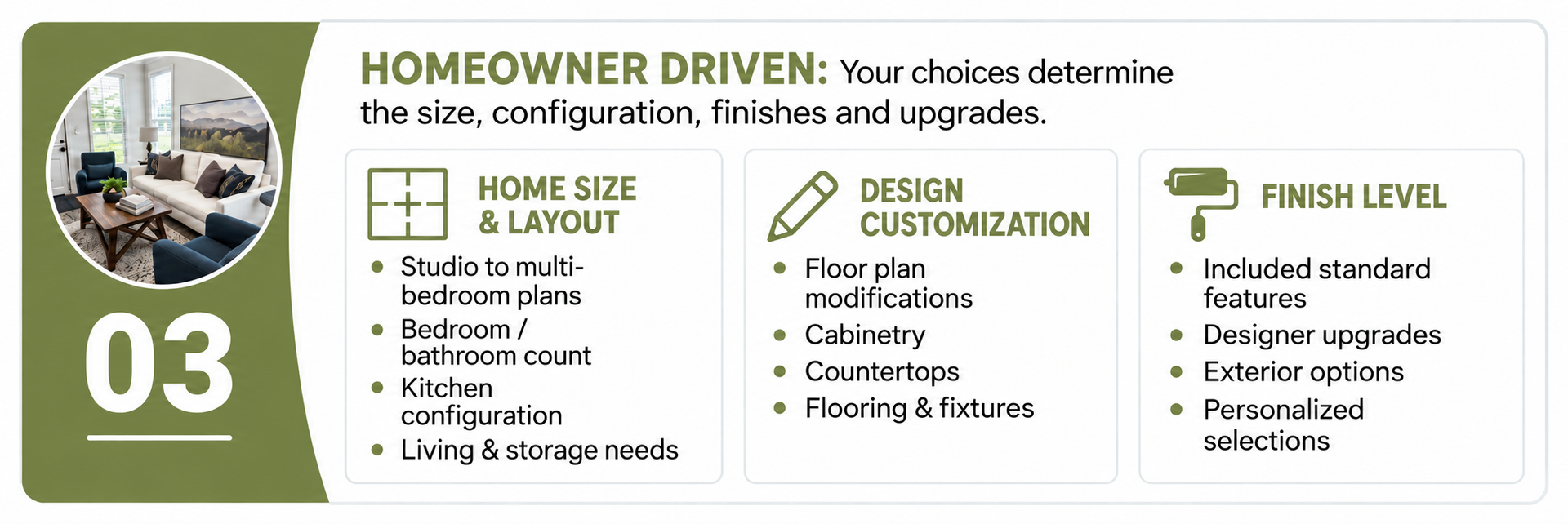 Perpetual Homes ADU Graphic - ADU Size, Design, and Finishes
