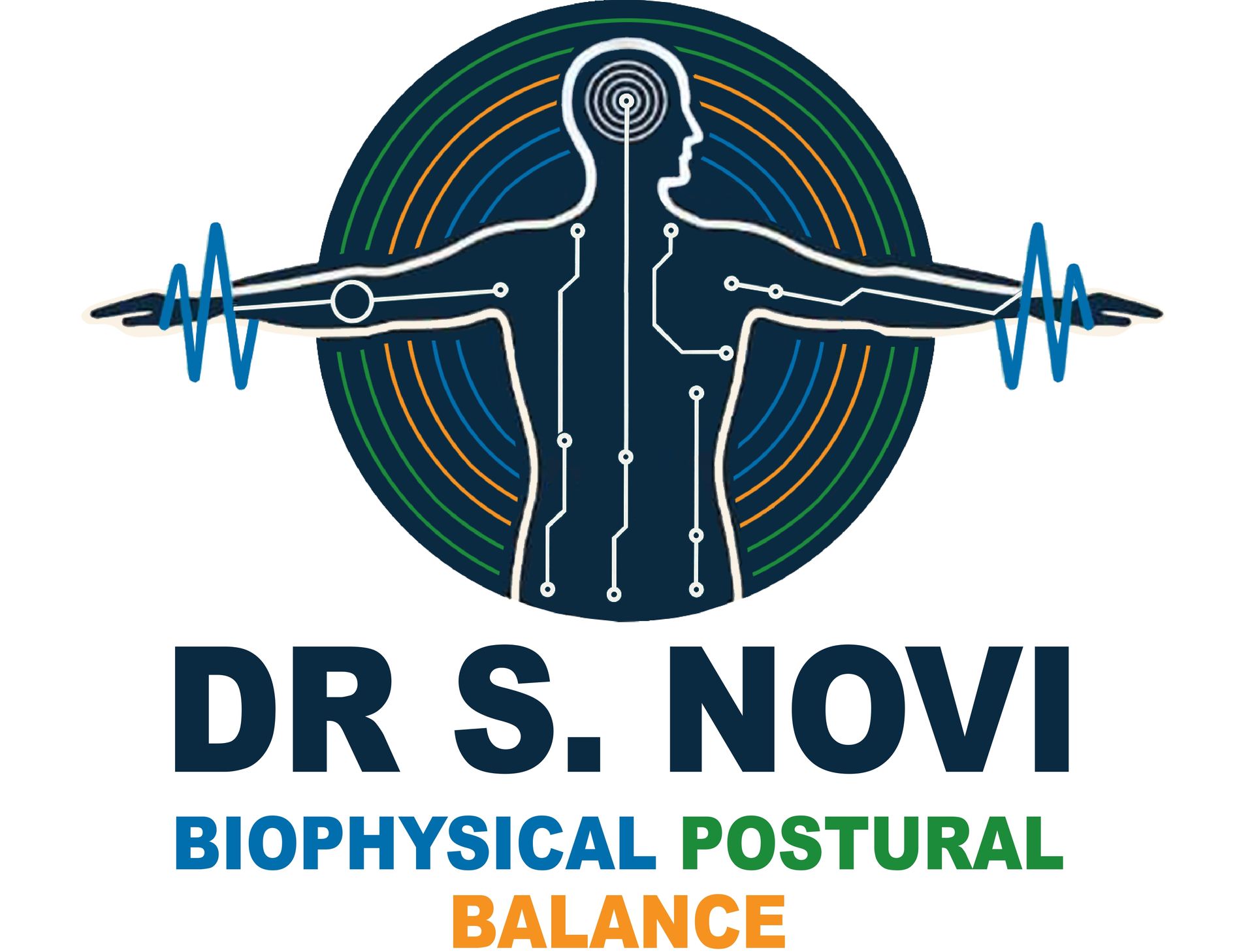 Logo per il metodo di equilibrio posturale biofisico del Dott. S. NOVI, con una figura umana stilizzata e le linee del battito cardiaco.