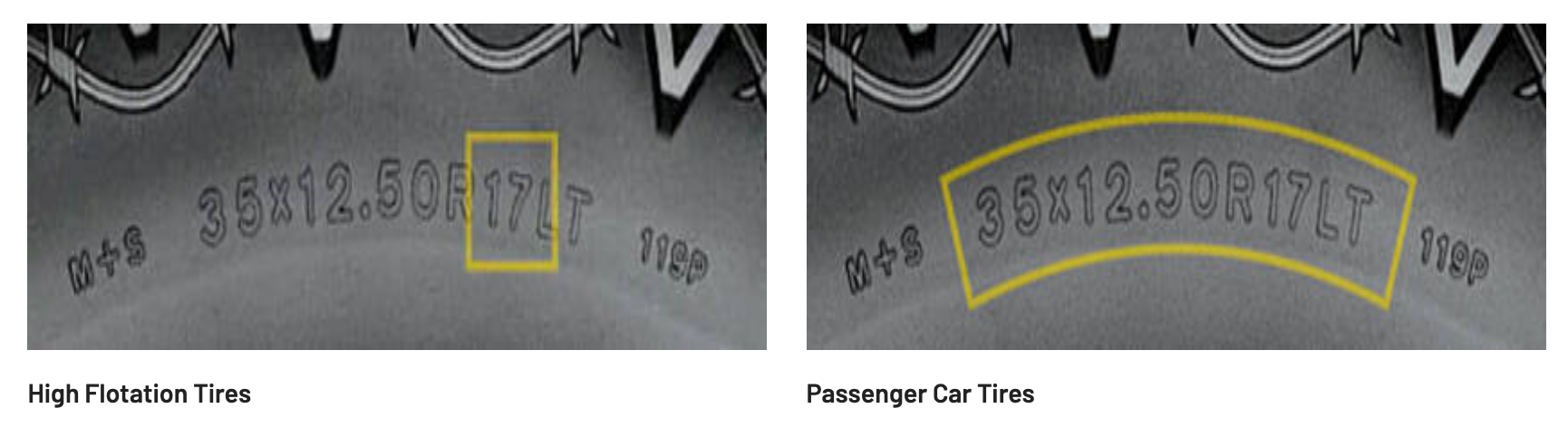 Two tire details side-by-side, one in a square, one in a curved shape, both with text indicating tire specifications.