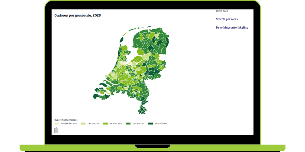 Lokale vindbaarheid software 2