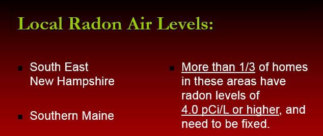 indoor air quality testing nh

