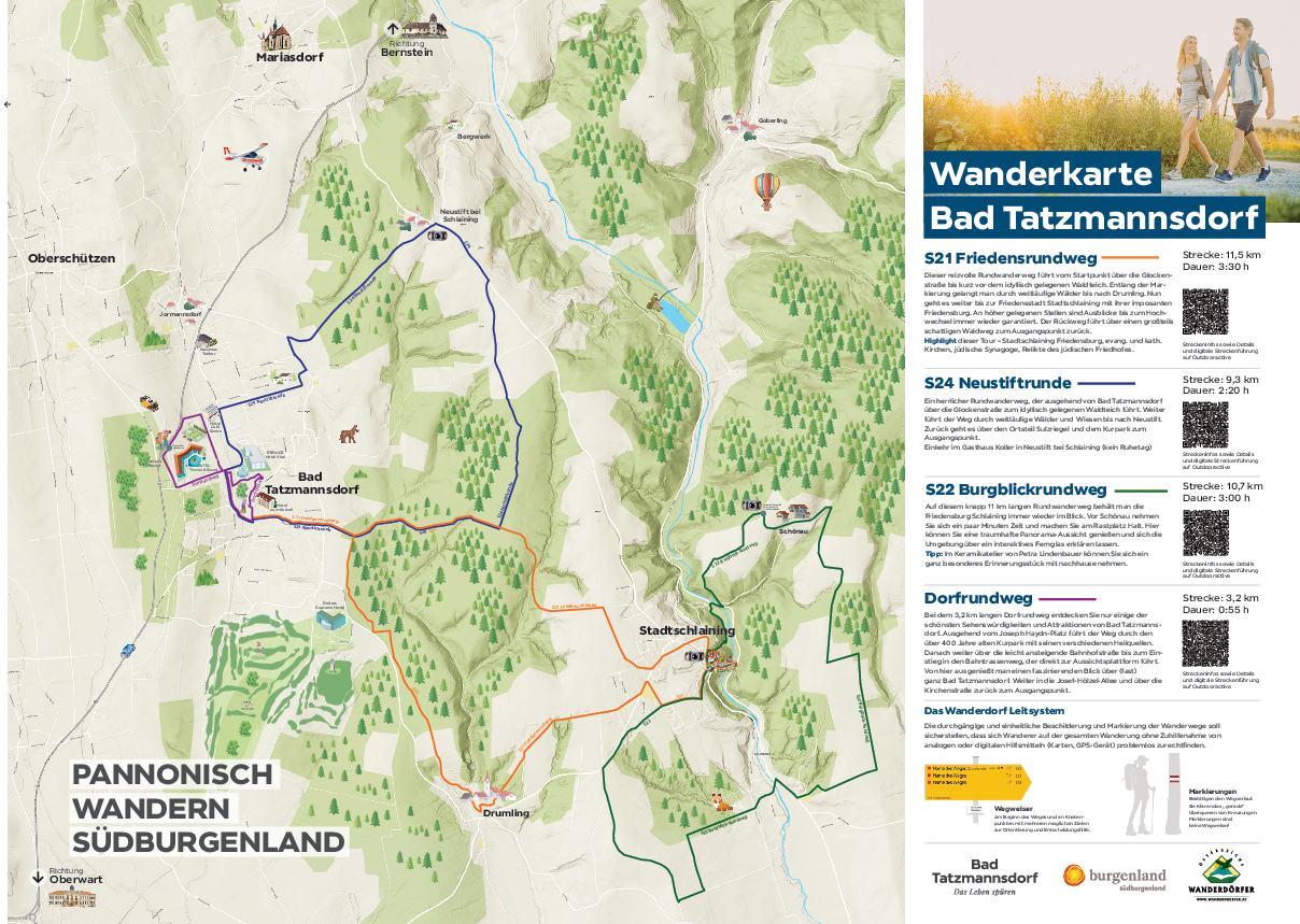 Wanderwege Bad Tatzmannsdorf