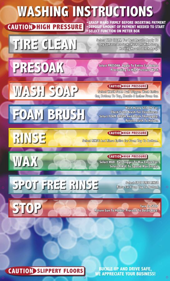 A poster showing washing instructions for a self serve car wash
