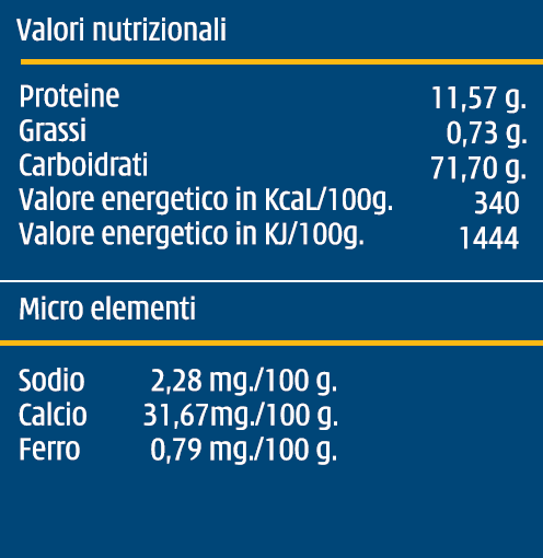 Valori nutrizionali della pasta secca trafilata al bronzo Paccheri di Valdoro