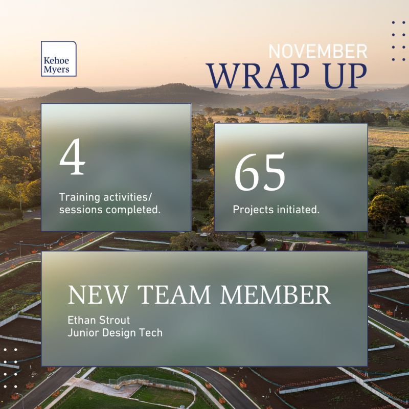 November wrap-up graphic with 4 training sessions, 65 projects initiated, and new team member Ethan Strout.