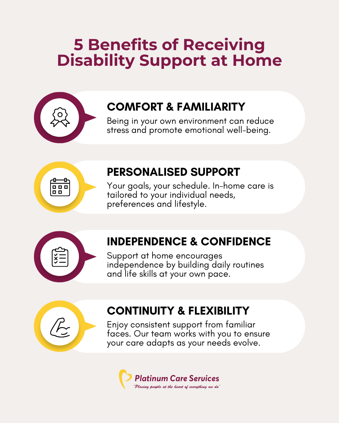 Infographic titled “5 Benefits of Receiving Disability Support at Home” with four colored icon sections