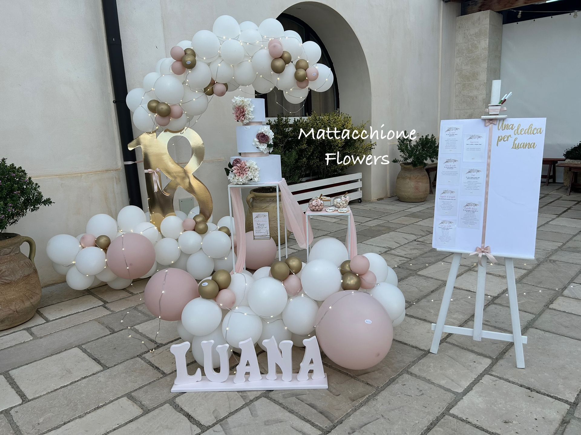 palloncini