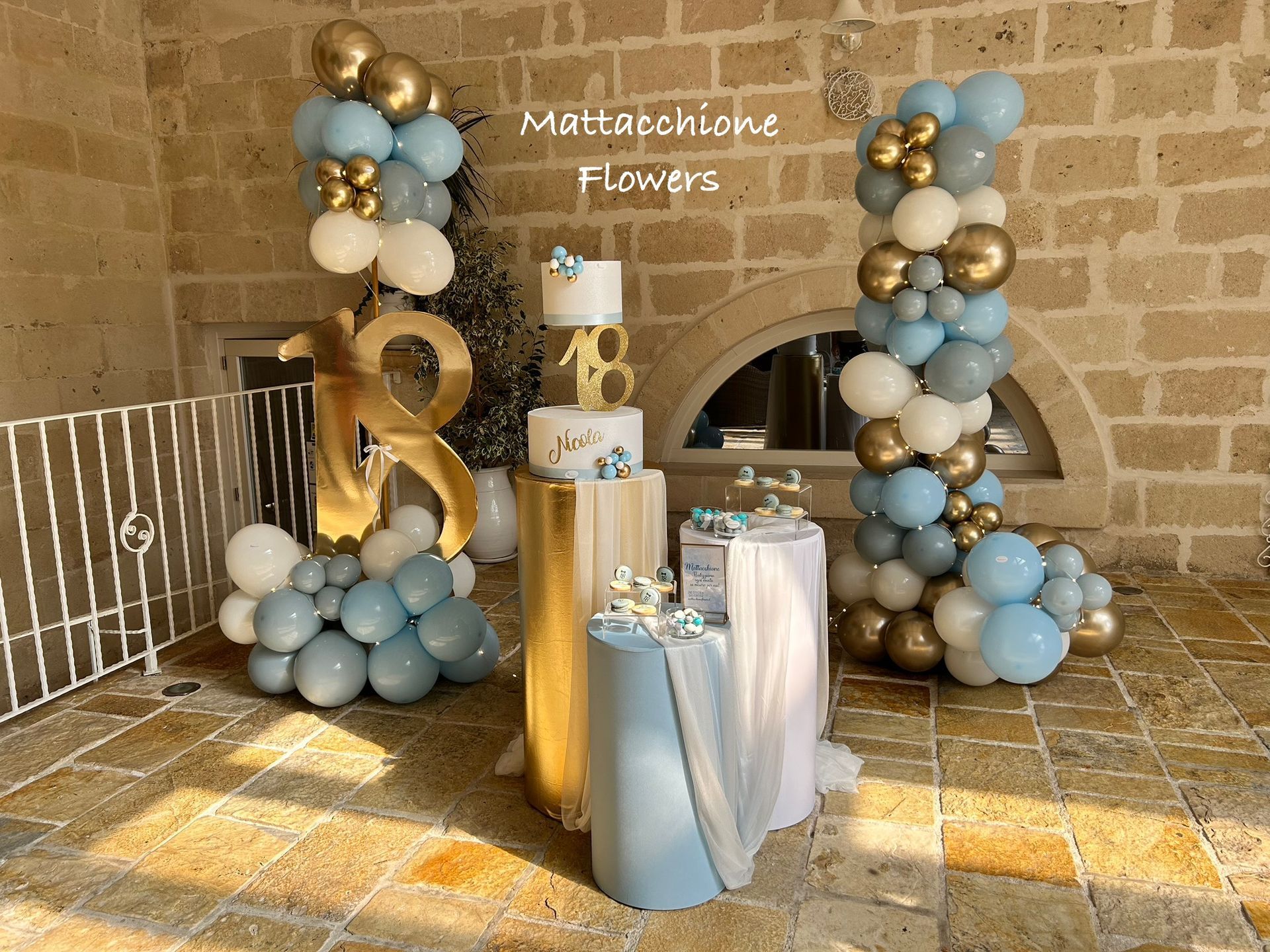palloncini