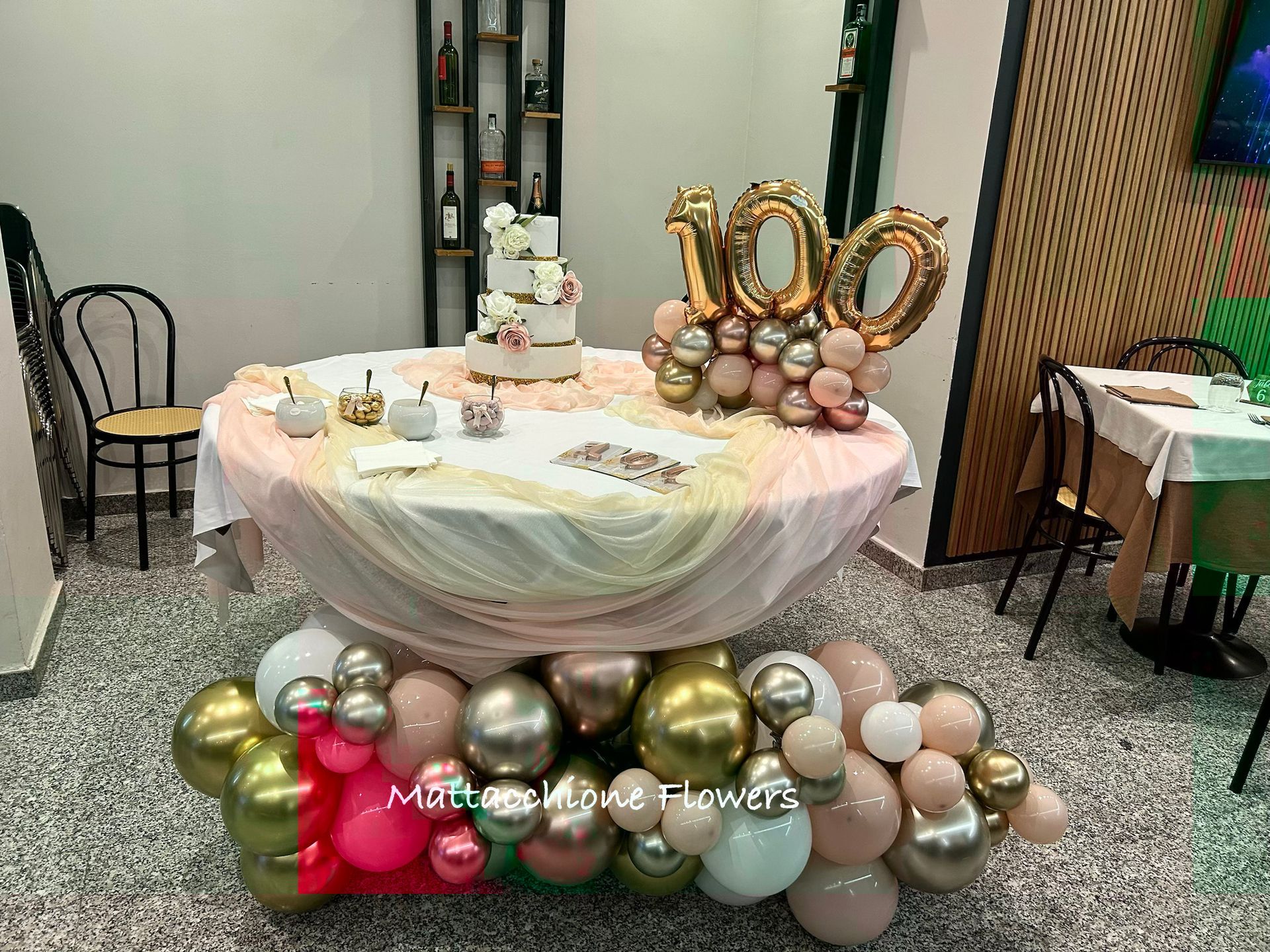palloncini