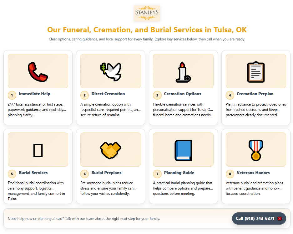 Infographic of Our Funeral, Cremation, and Burial Services in Tulsa, OK