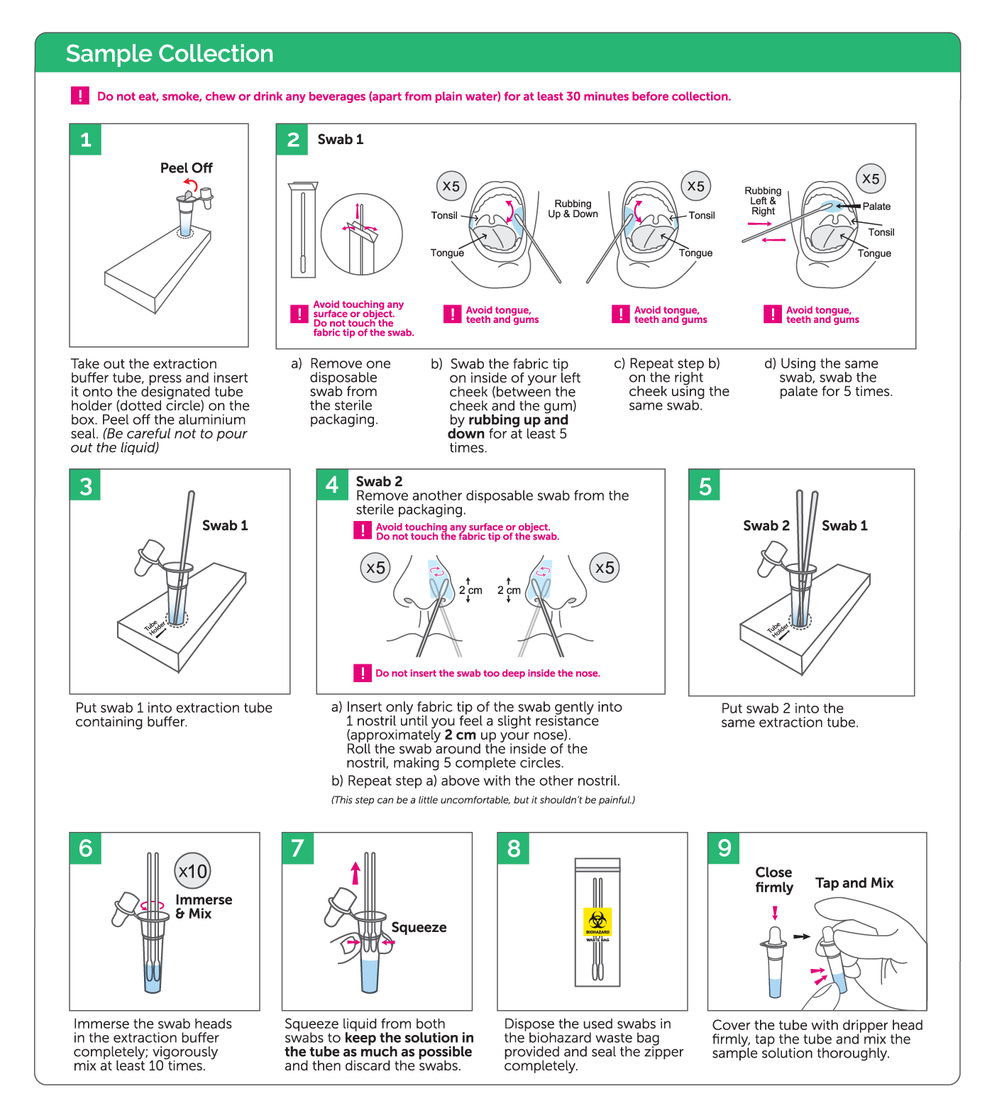 A diagram showing how to use a sample collection device.