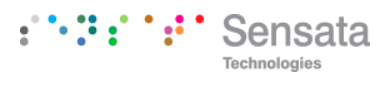 techconnectsales