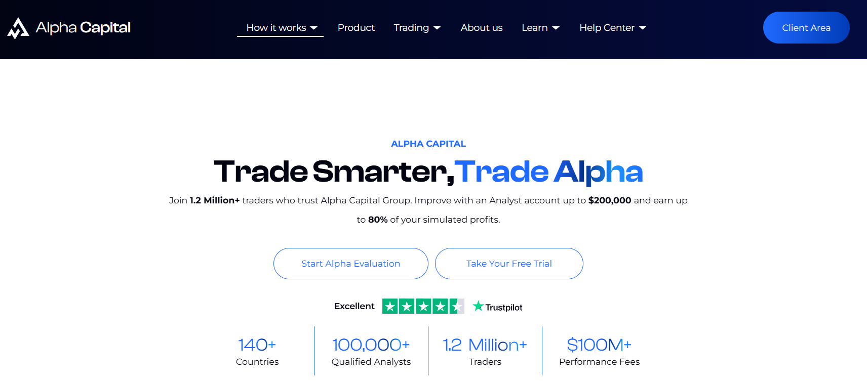 Alpha Capital Review Alpha Capital Review
