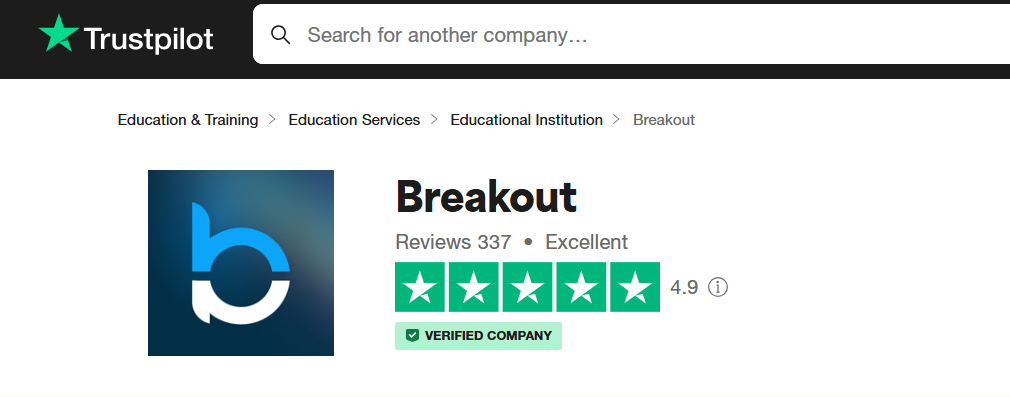Breakout Trader Trustpilot Breakout Trader Trustpilot