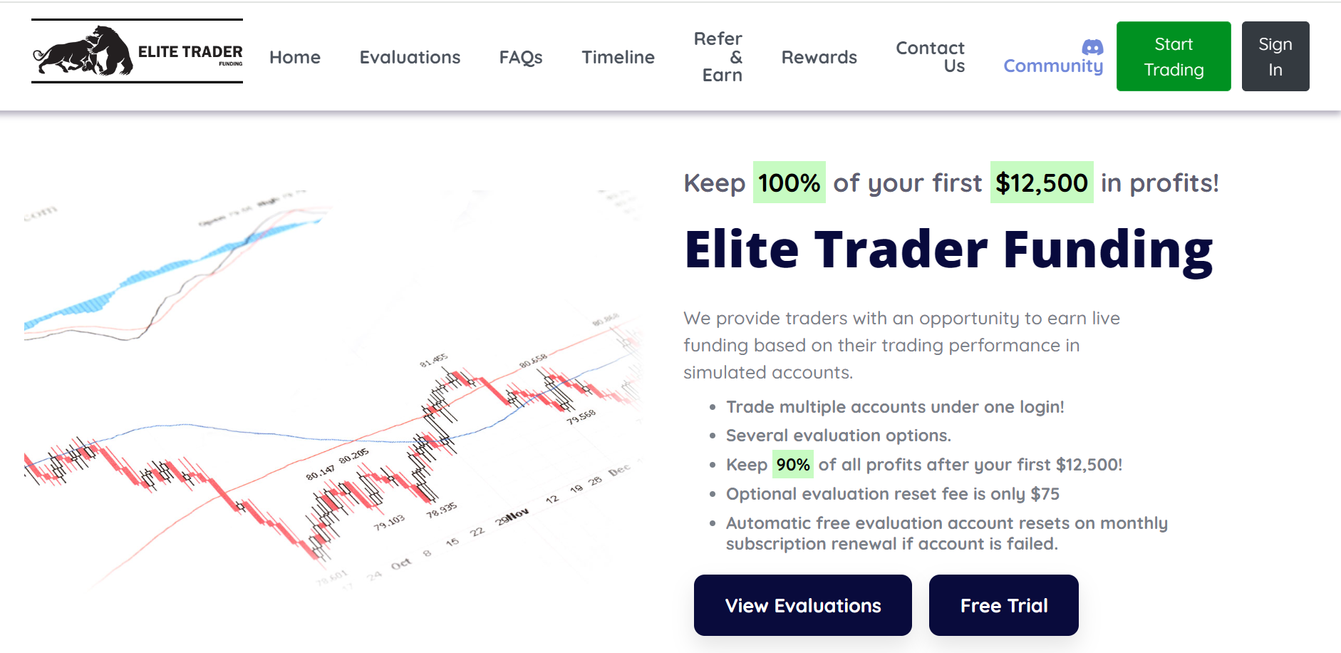 Elite Trader Funding Review home page Elite Trader Funding Review home page