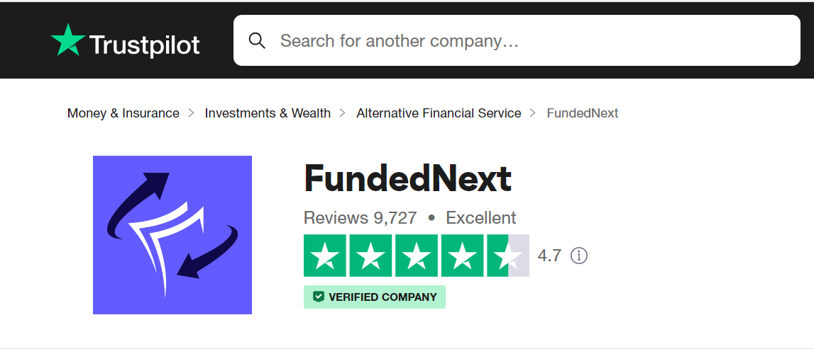 FundedNext Trust Pilot revi FundedNext Trust Pilot review