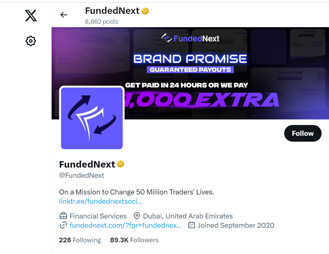 FundedNext Twitter FundedNext Twitter