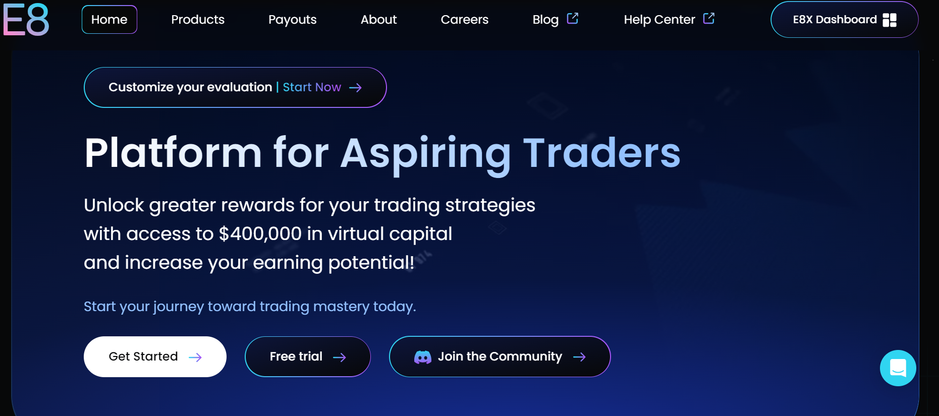E8 Markets Review E8 Markets Review