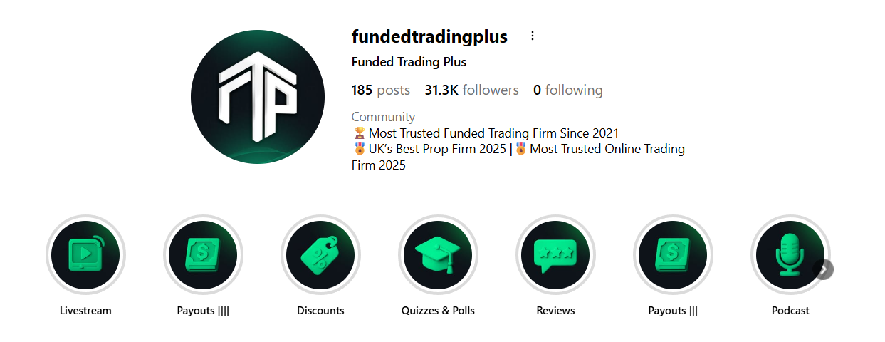 Funded Trading Plus Instagram Page Funded Trading Plus Instagram Page