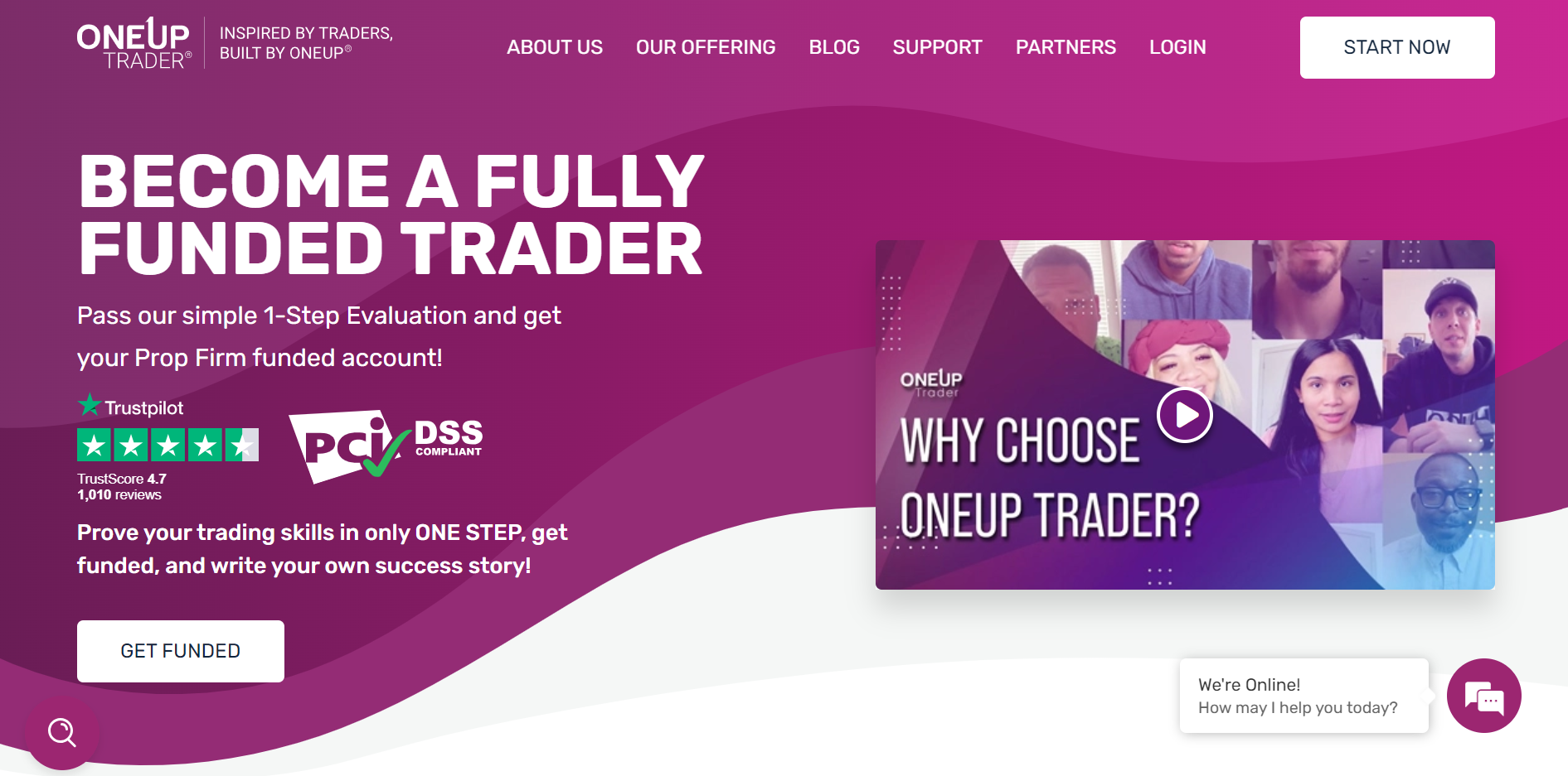 My Funded Futures Review My Funded Futures Review
