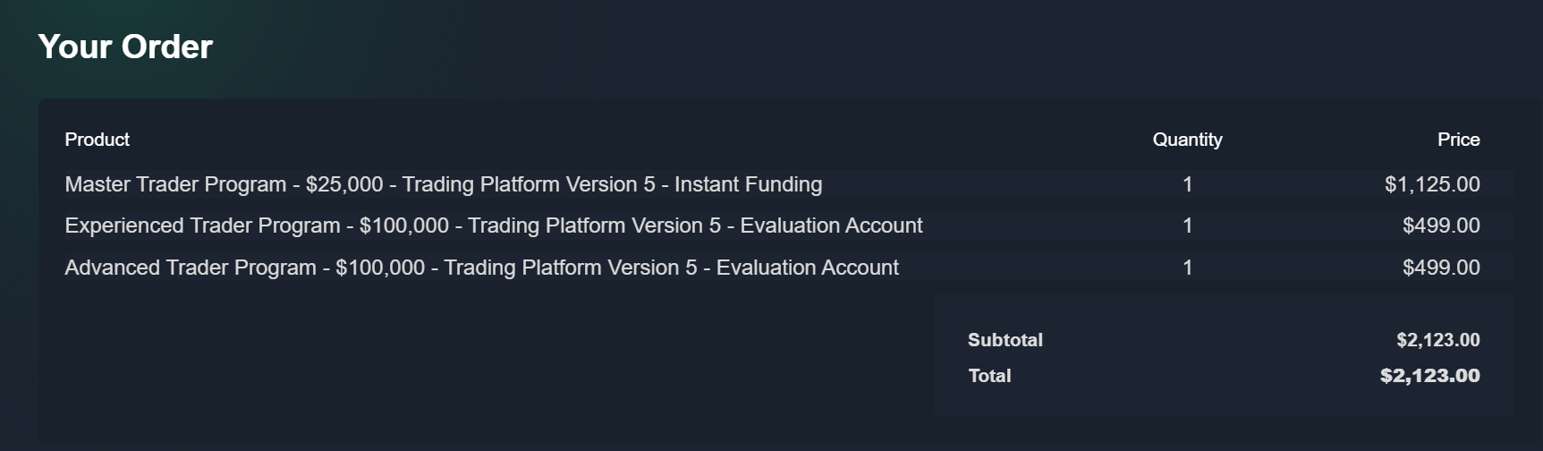 Funded Trading Plus screenshot of viewing order. Funded Trading Plus screenshot of viewing order.