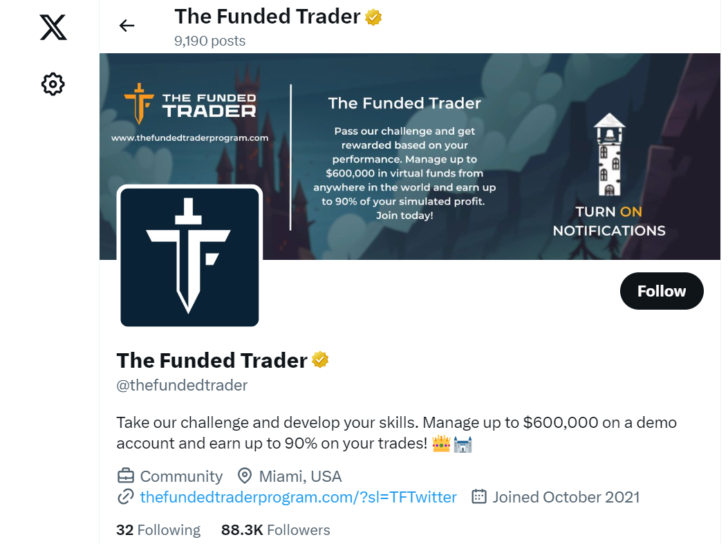 The Funded Trader Twitter The Funded TrTwitter
