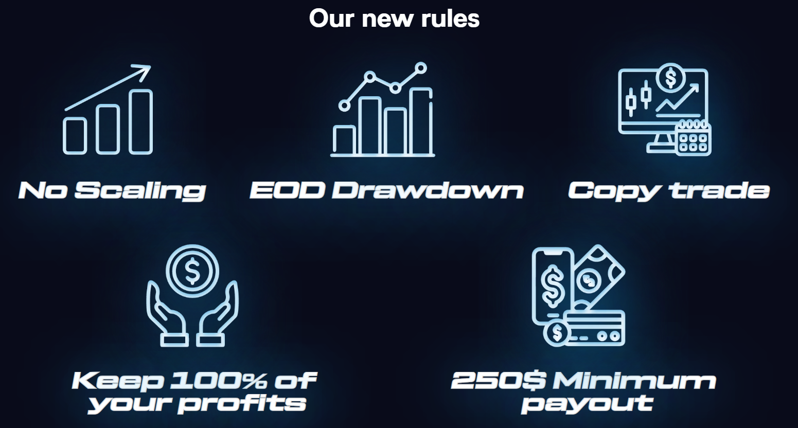 TikTik Trader Rules TikTik Trader Rules