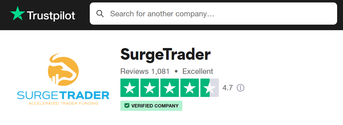 SurgeTrader Trust Pilot review SurgeTrader Trust Pilot review