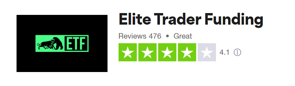 Elite Trader Funding Trust Pilot Elite Trader Funding Trust Pilot