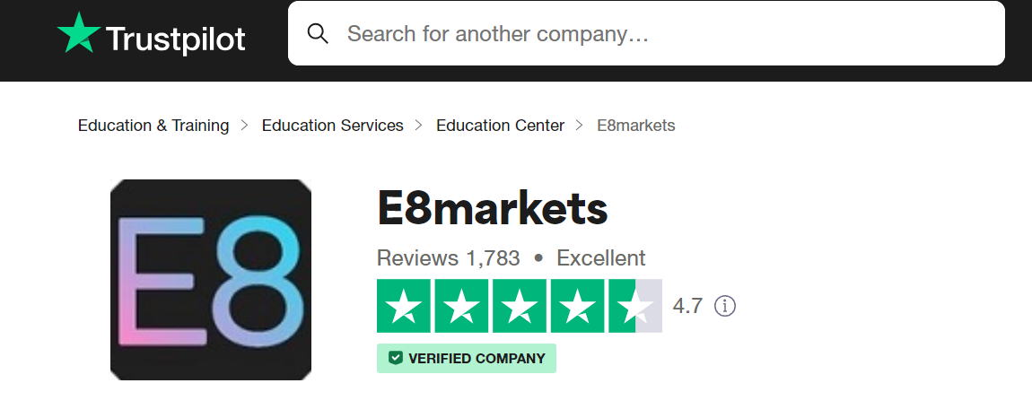 E8 Markets Trust Pilot E8 Markets Trust Pilot