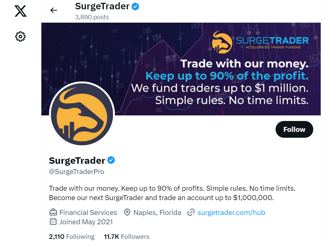 SurgeTrader Twitter Page SurgeTrader Twitter Page