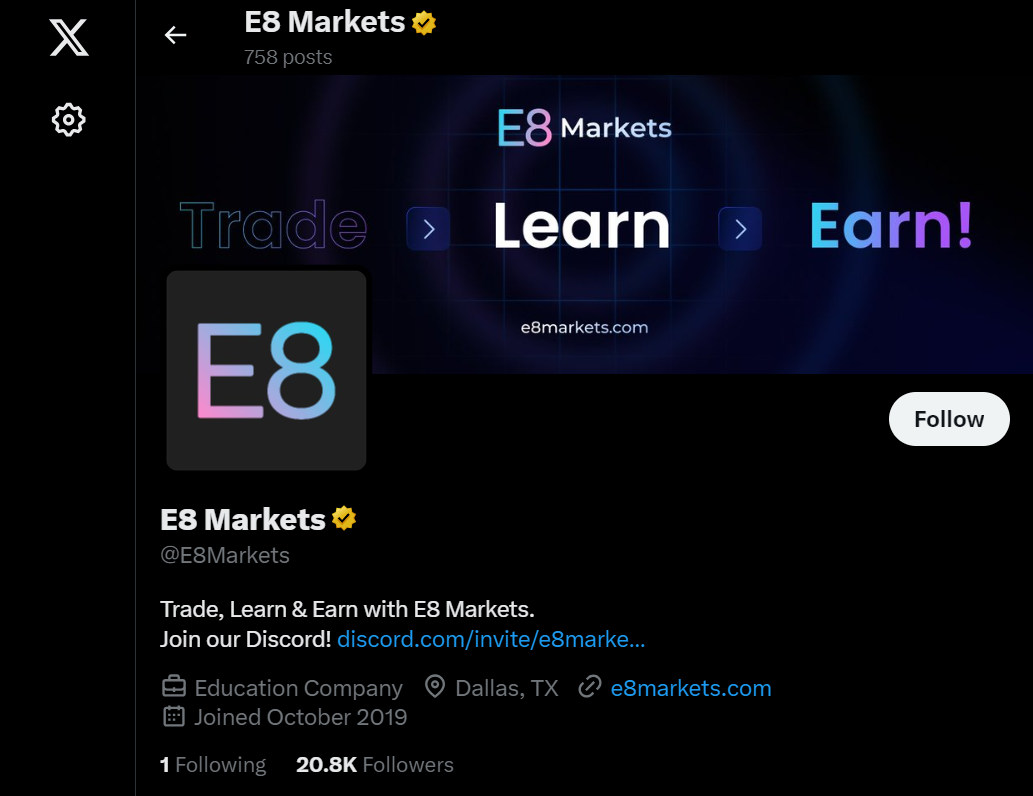 E8 Markets Twitter E8 Markets Twitter