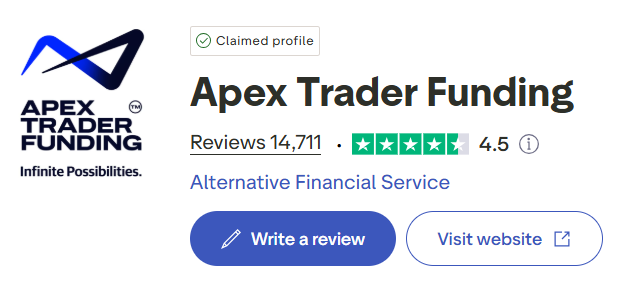 apex trader funding trustpilot reviews