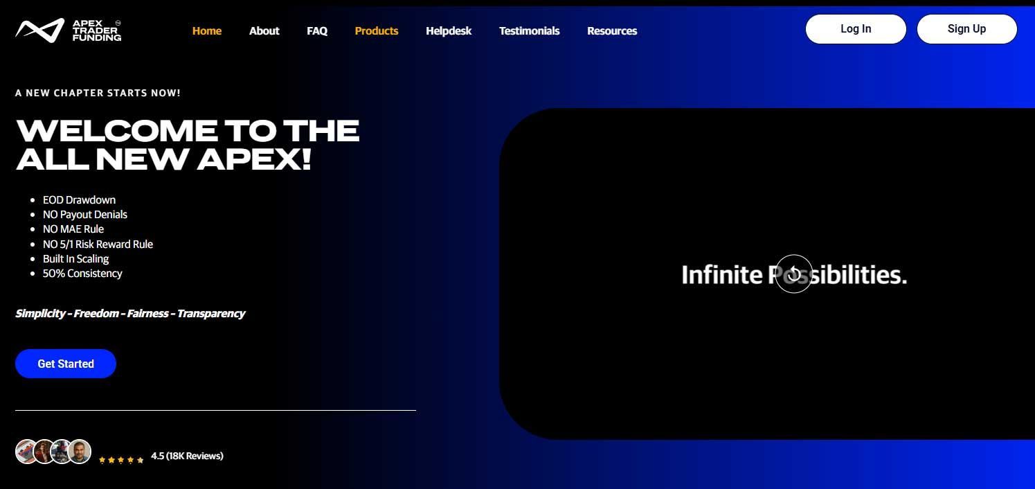 Apex Trader Funding Homepage