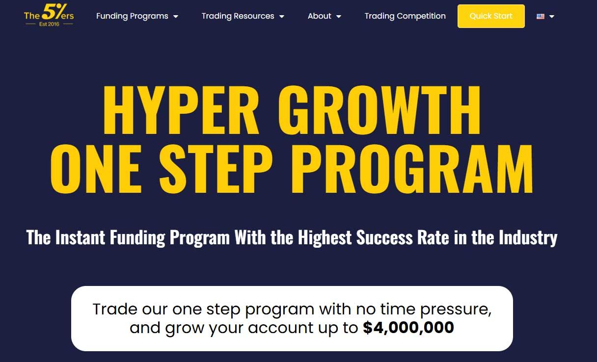 the 5ers hyper growth one step program