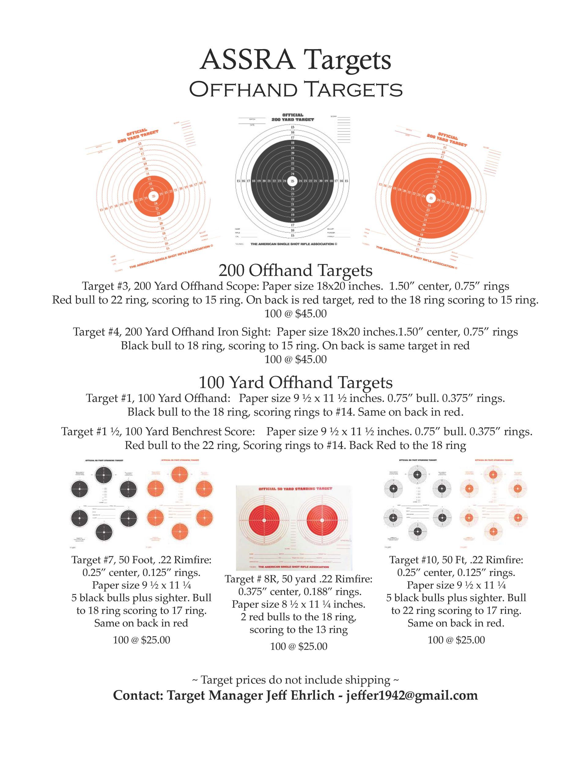 There are three different types of targets on this page.