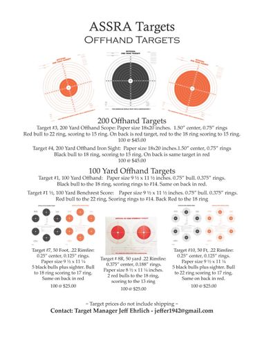 There are three different types of targets on this page.