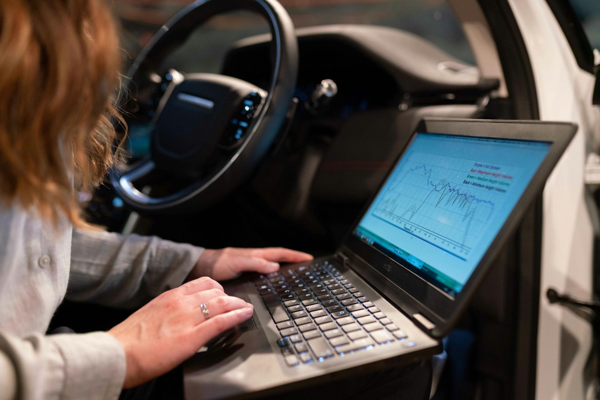 What Does an Automotive Consulting Project Look Like? | GMAP