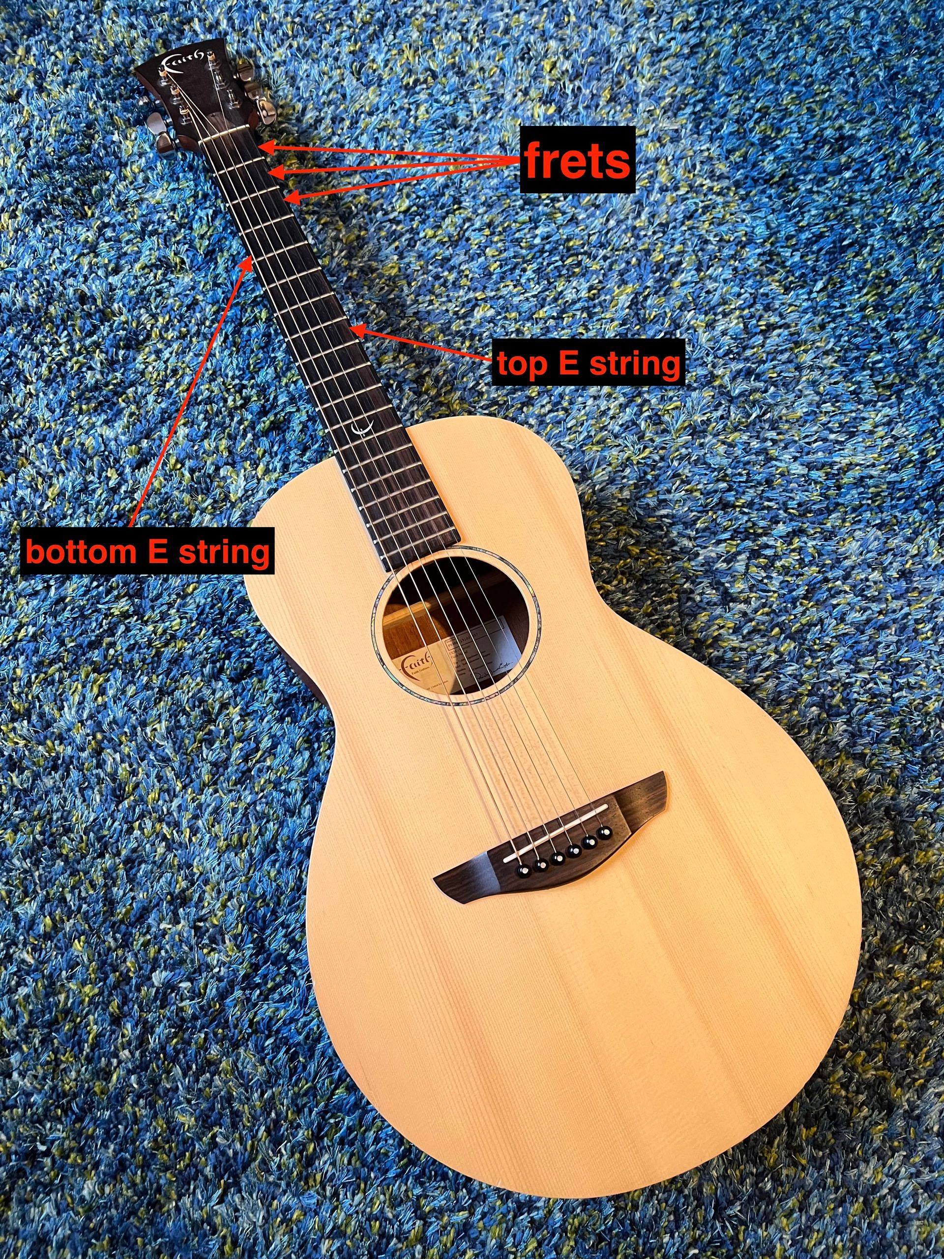 Acoustic guitar on a blue textured rug with labeled frets, top E string, and bottom E string
