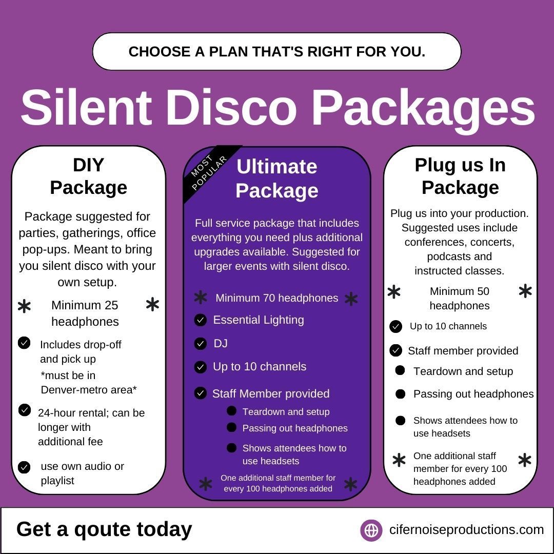 Package diagram