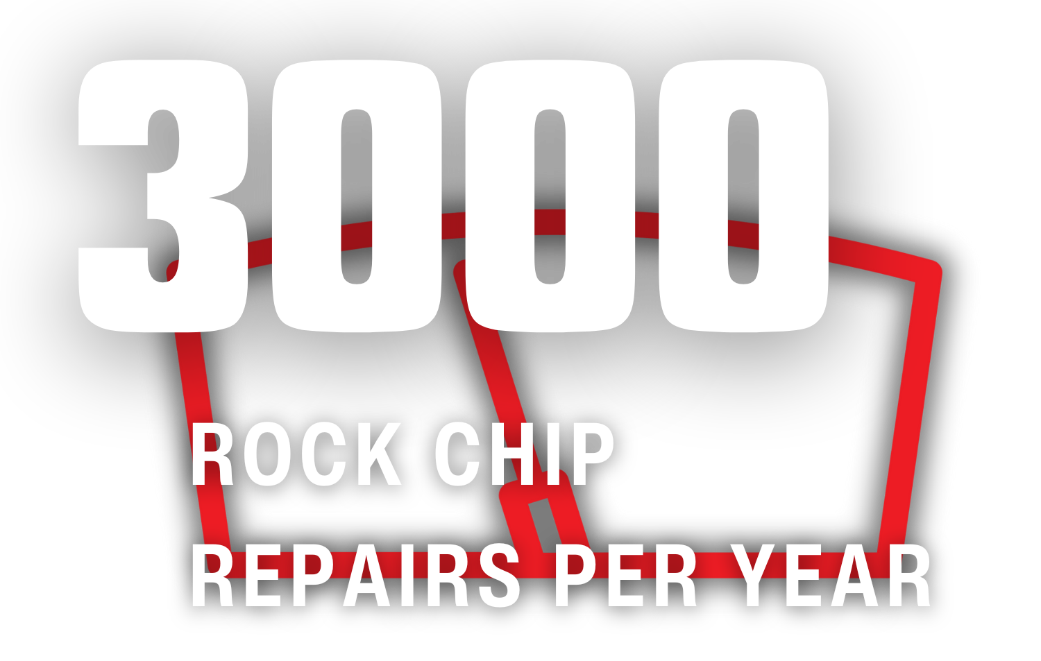 Large white “3000” over red graphic, with text “ROCK CHIP REPAIRS PER YEAR” on white background