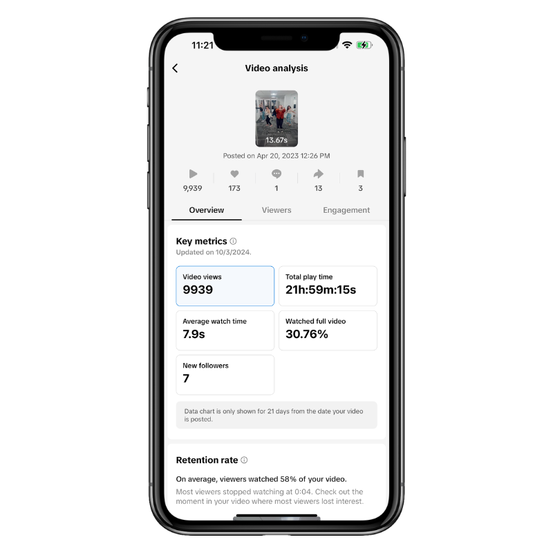 A screenshot of TikTok features