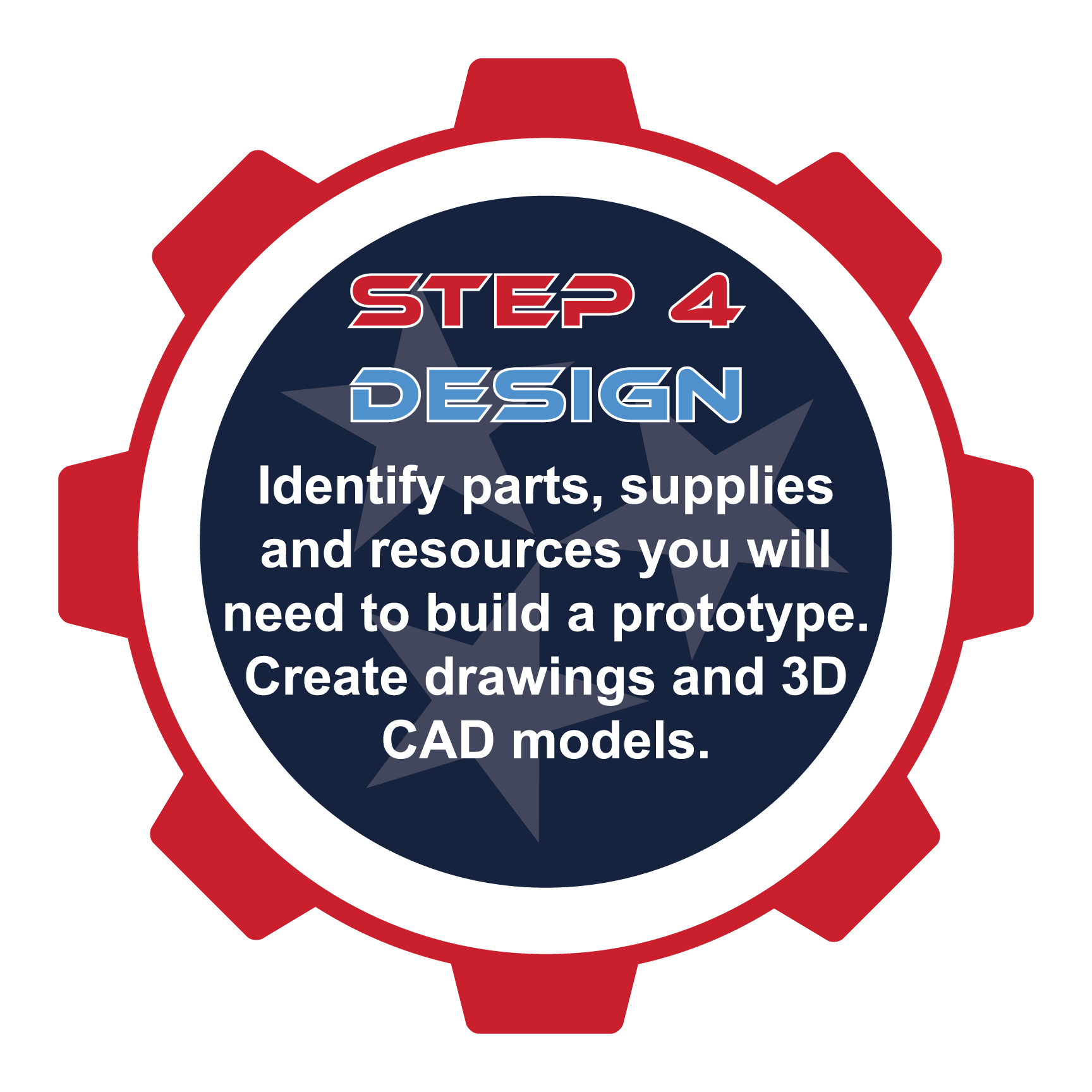 Icon: Step 4 Design. Identifying parts, creating drawings, and CAD models. Red and blue cog.