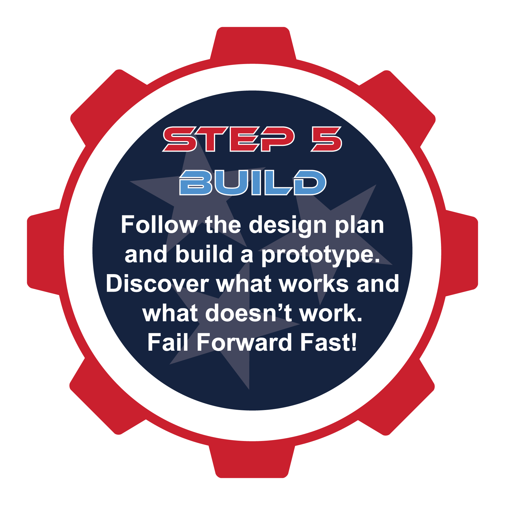 Step 5 BUILD: Red gear graphic. White ring with text, 