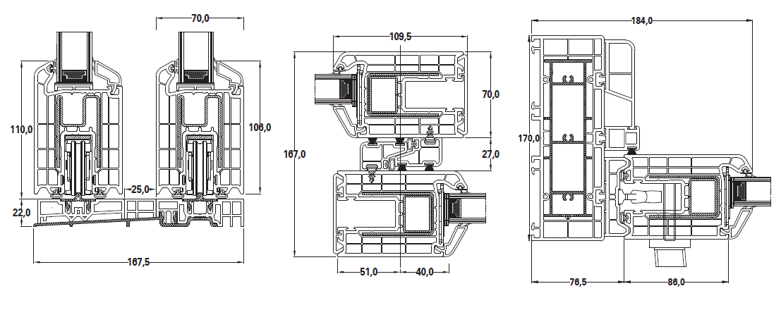 sezioni NTS vision