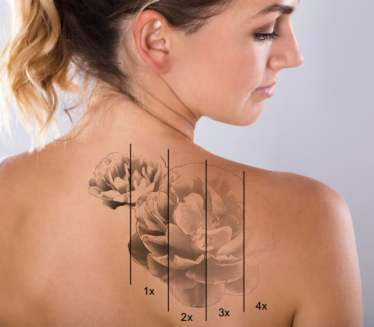 A woman has a tattoo of a flower on her back.